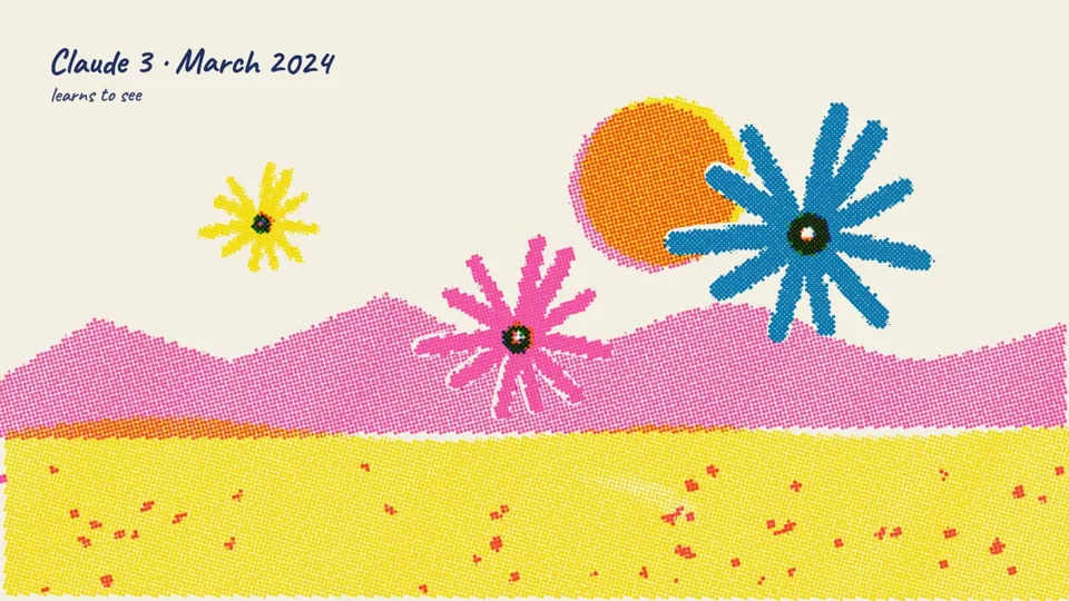 Halftone crayon timeline of Claude model releases
