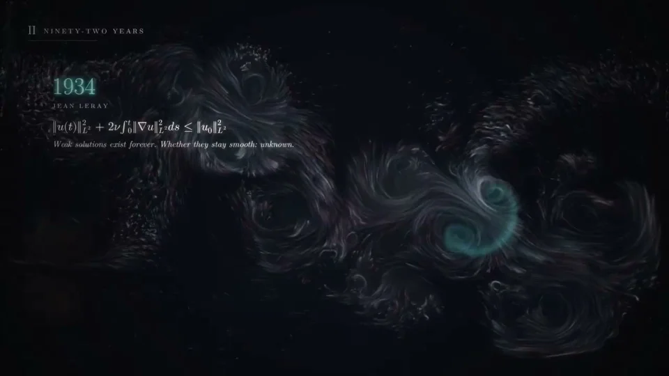 Fluid-vortex explainer on the Navier-Stokes problem