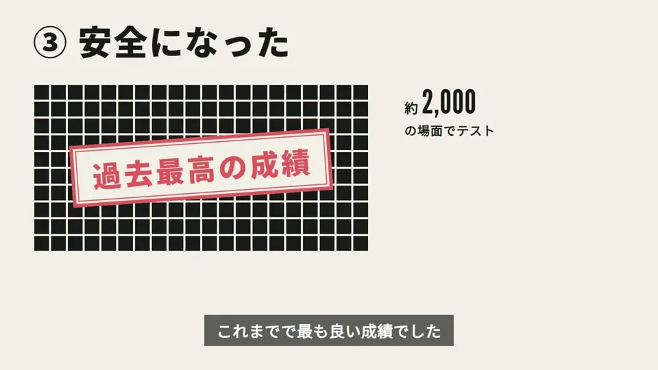 Condensed type and stats summarize a model release in Japanese
