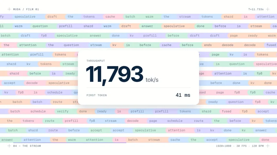 Kinetic word cloud pitches an AI inference startup