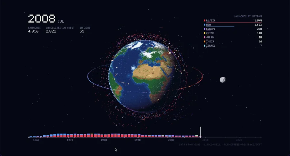 Pixel globe tracks every space launch since 1957