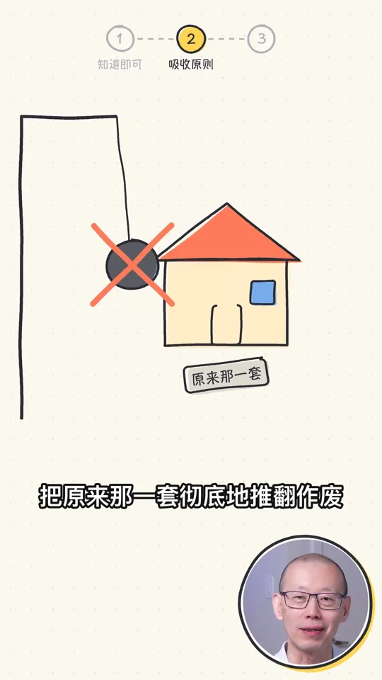 Talking-head video turned into line-drawn animated B-roll