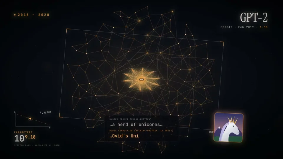 History of AI told in a code-rendered three-minute film