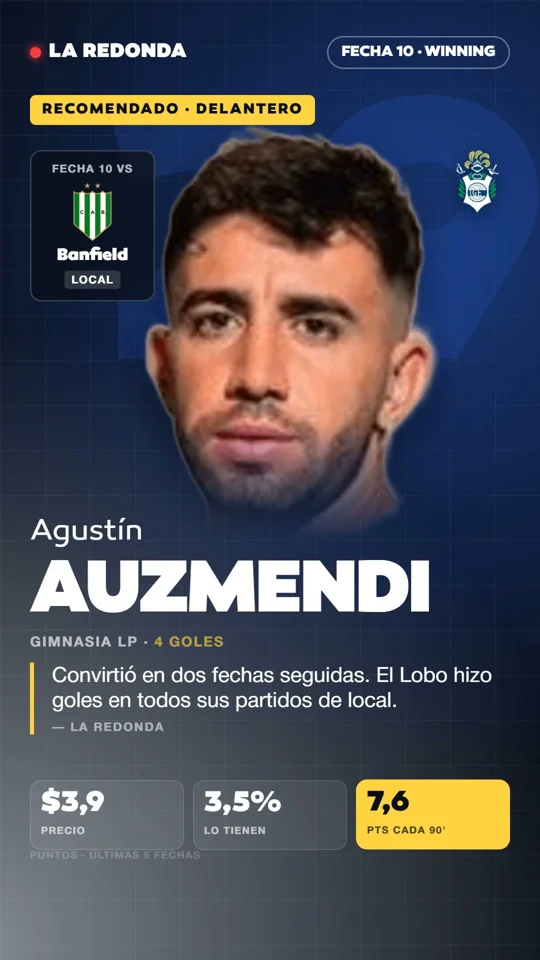 Vertical fantasy-football card for a recommended striker
