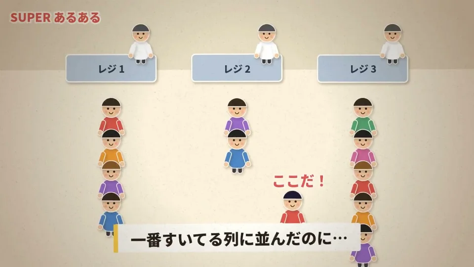 Everyday annoyances animated, like the shortest checkout line