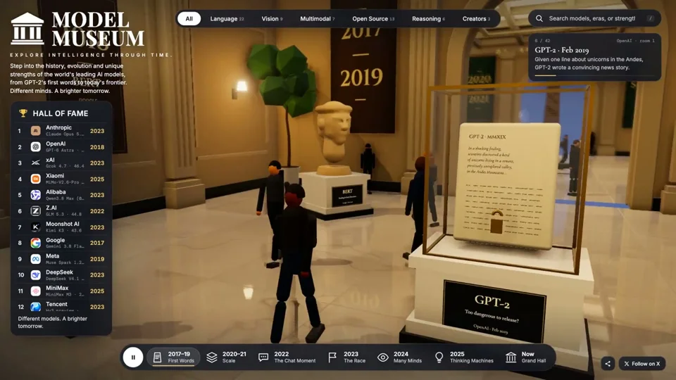 Walk-through of a 3D museum of AI model history
