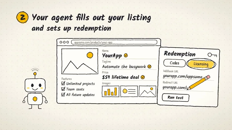 Drawing-style clip walks through an AppSumo submission
