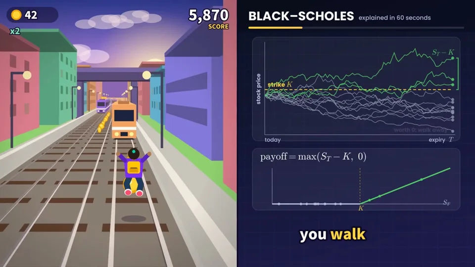 Black-Scholes explainer beside a Subway Surfers-style runner