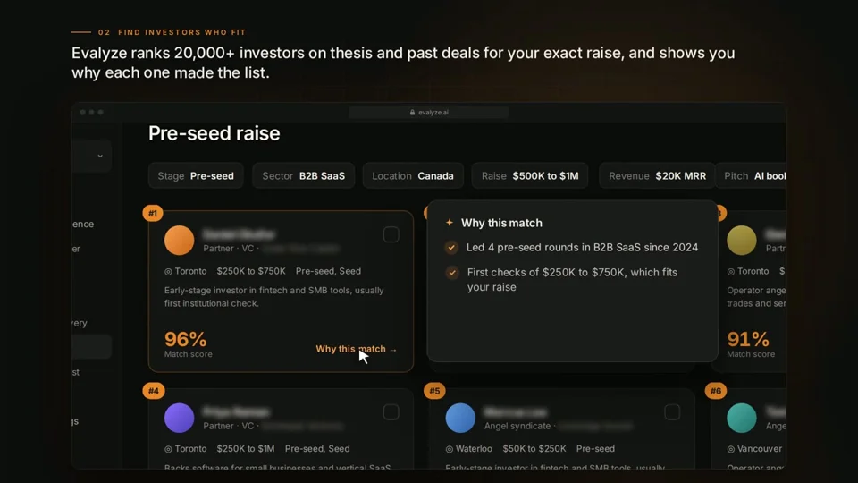 Dashboard ranks investors by fit for a raise