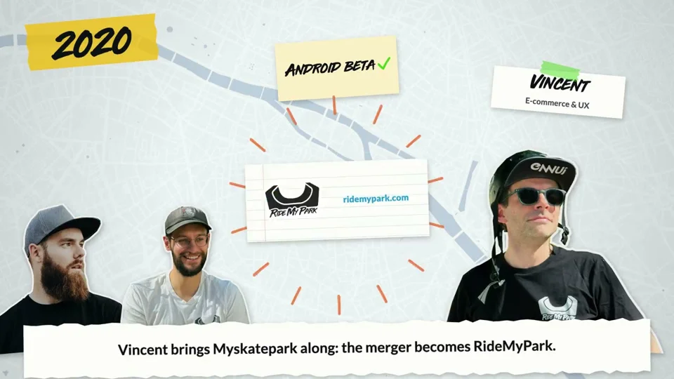 RideMyPark origin story collages team photos on a map