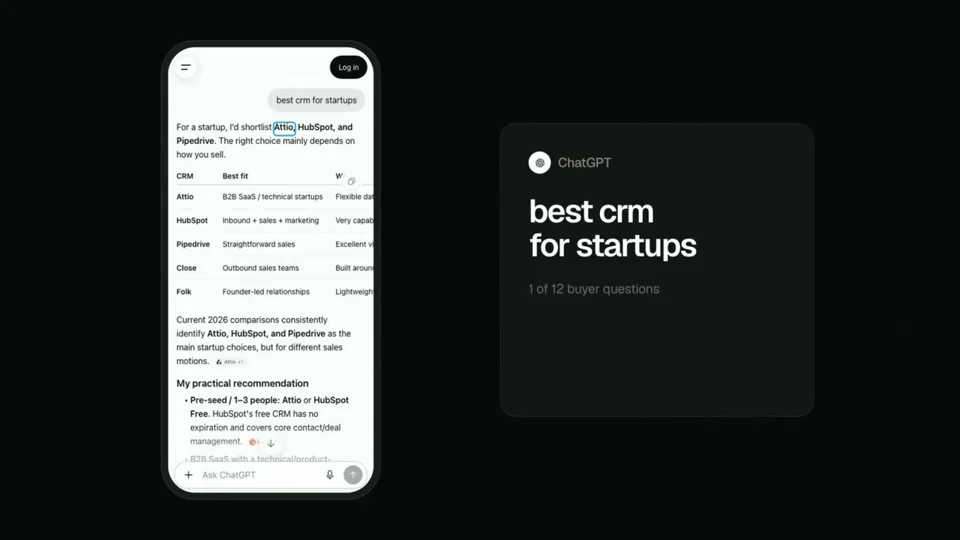Product Hunt launch loop replays buyer questions put to ChatGPT