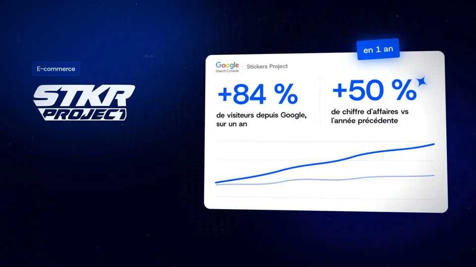 Agency reel shows +84% Google traffic for a client