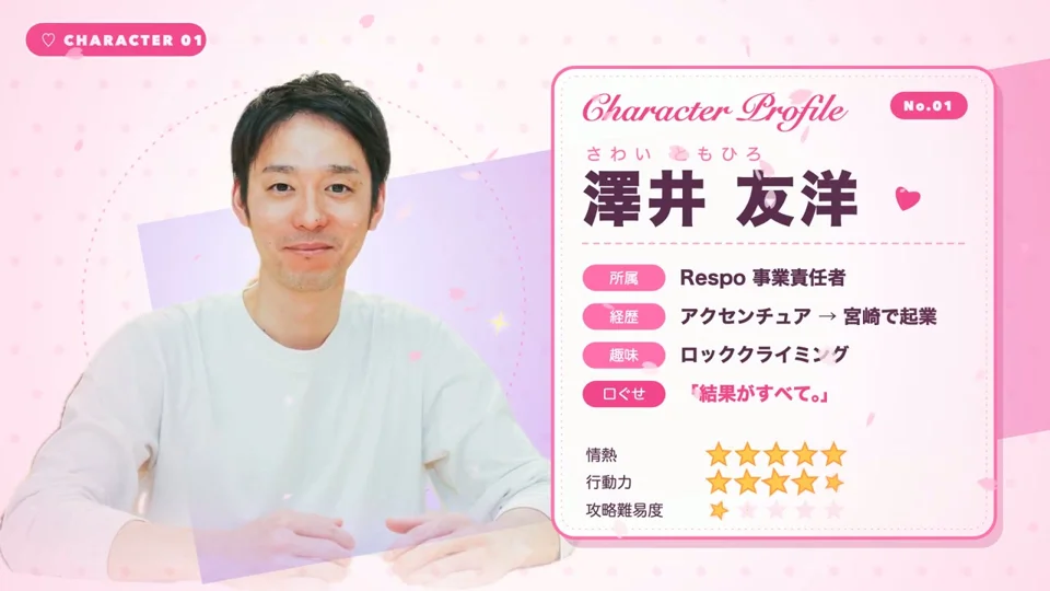 Dating-sim character card introduces a company executive