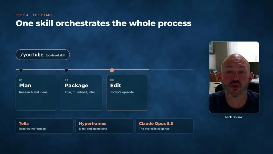 Creator explains a one-skill YouTube editing pipeline