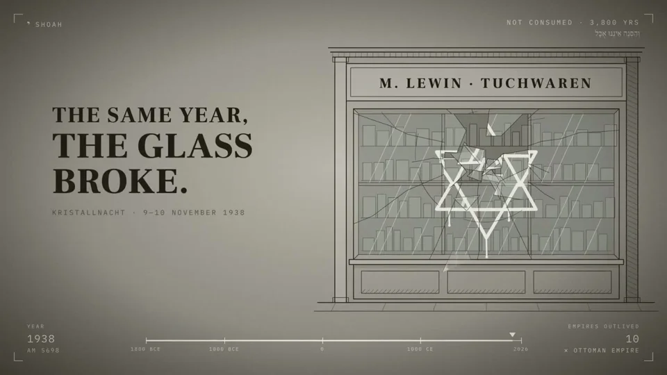 Shattered shop window marks Kristallnacht in a history reel