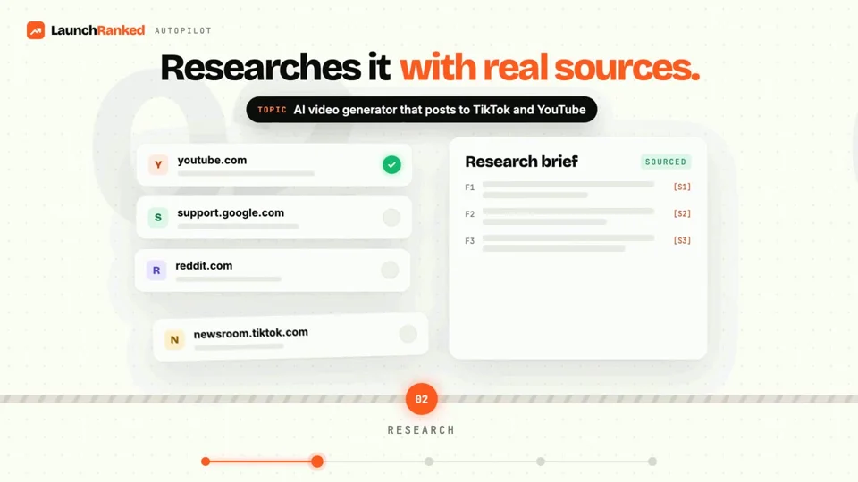 Launch video for an SEO autopilot opens on a 100,000-impressions chart
