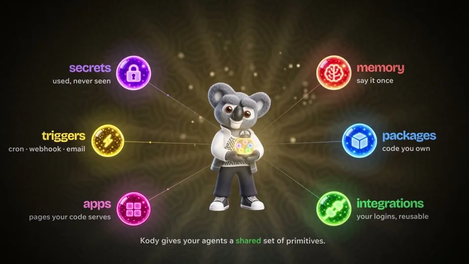 Plush koala mascot introduces an AI-agent platform