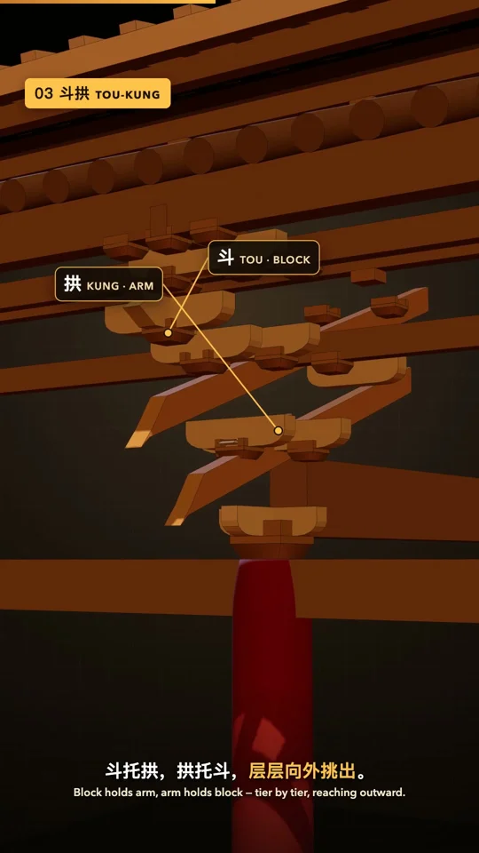 3D bracket set explains how Chinese dougong interlock