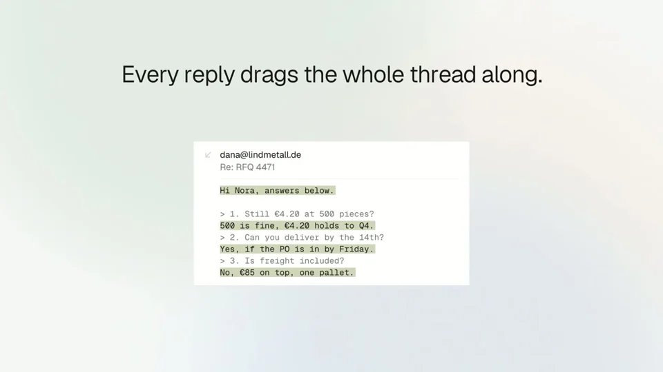 Cluttered email thread highlights a buried answer
