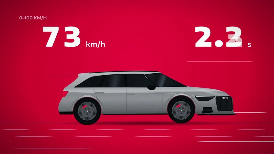 Audi RS 6 spec piece counts cylinders and a 0-100 sprint