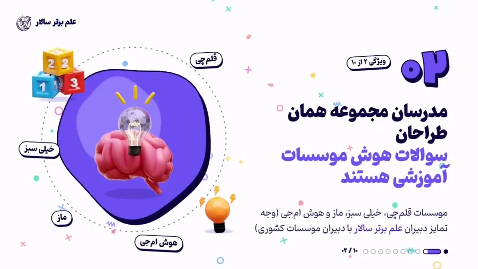 Persian tutoring promo with a lightbulb brain graphic