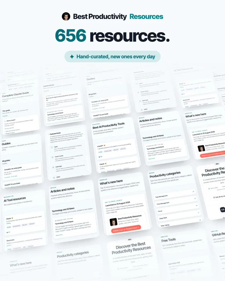 Product ad showing 656 curated productivity resources