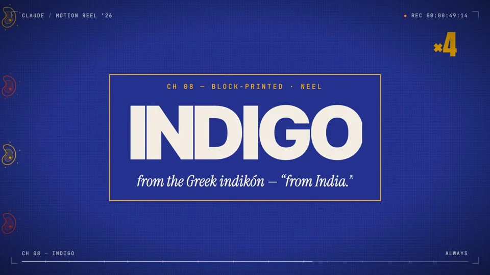 Chapter-titled kinetic type reel on Indian civilization