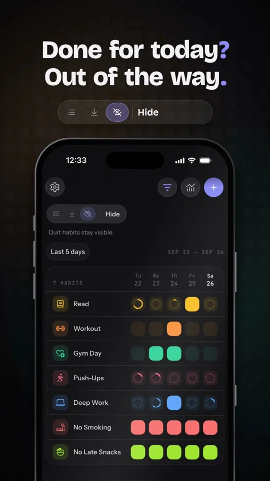 Habit-tracker screen hides finished tasks
