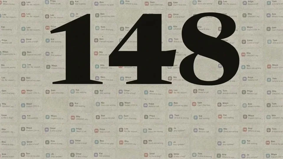 Giant '148' over a wall of unanswered support tickets