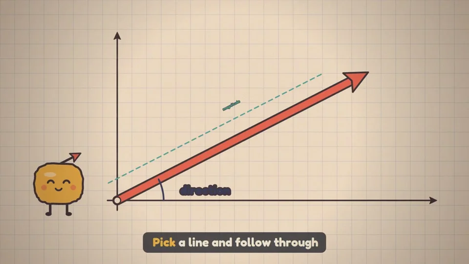 Hand-drawn orange blob walks a path in a lyric music video