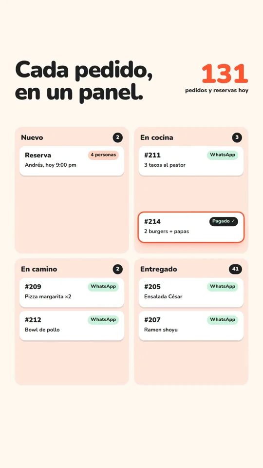 Rush-hour chat messages lead into the Kukin order panel