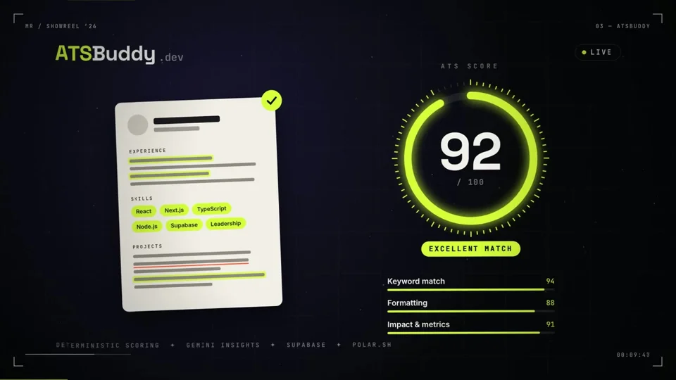 Neon-lime intro reel for developer Mafuzur Rahman
