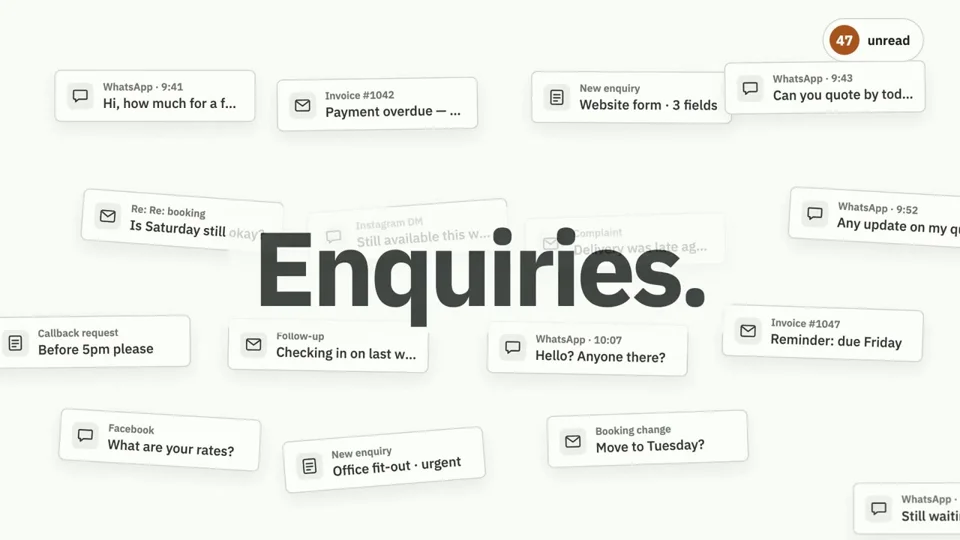 Serif headlines and an inbox-routing diagram in a personal showreel