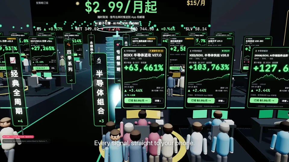 A crowd of 3D figures stampedes past sell signals