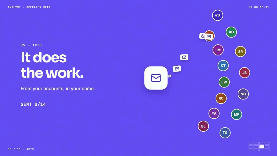 Giant purple Approve button anchors a SaaS launch reel