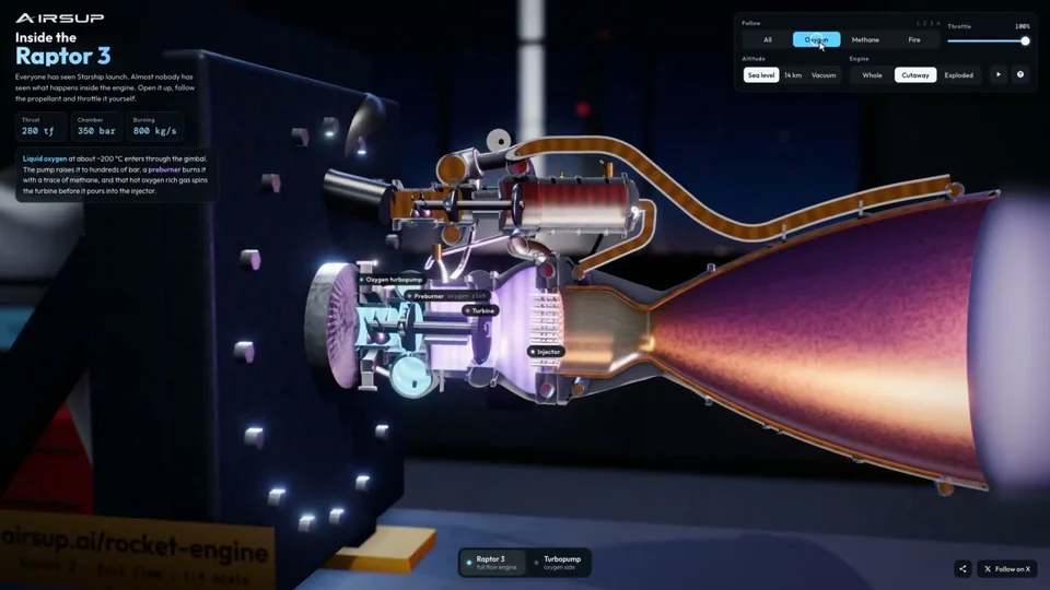 Raptor 3 rocket engine is cut open to show turbopumps