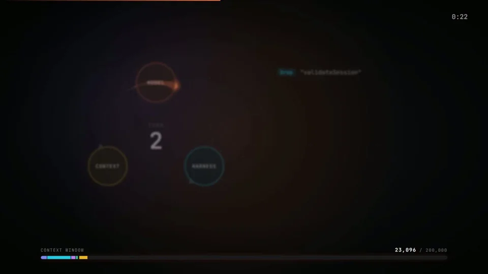 A 40-second explainer of how a coding agent loops