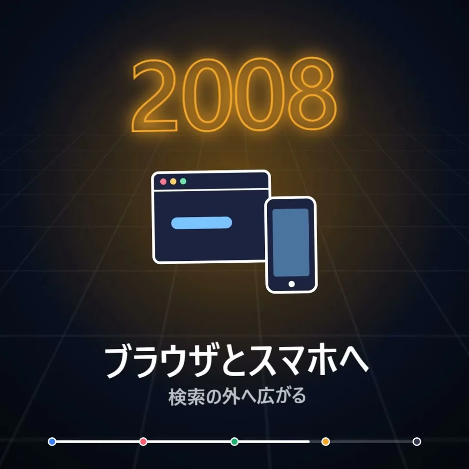 Neon year numbers slam in over a history of search timeline