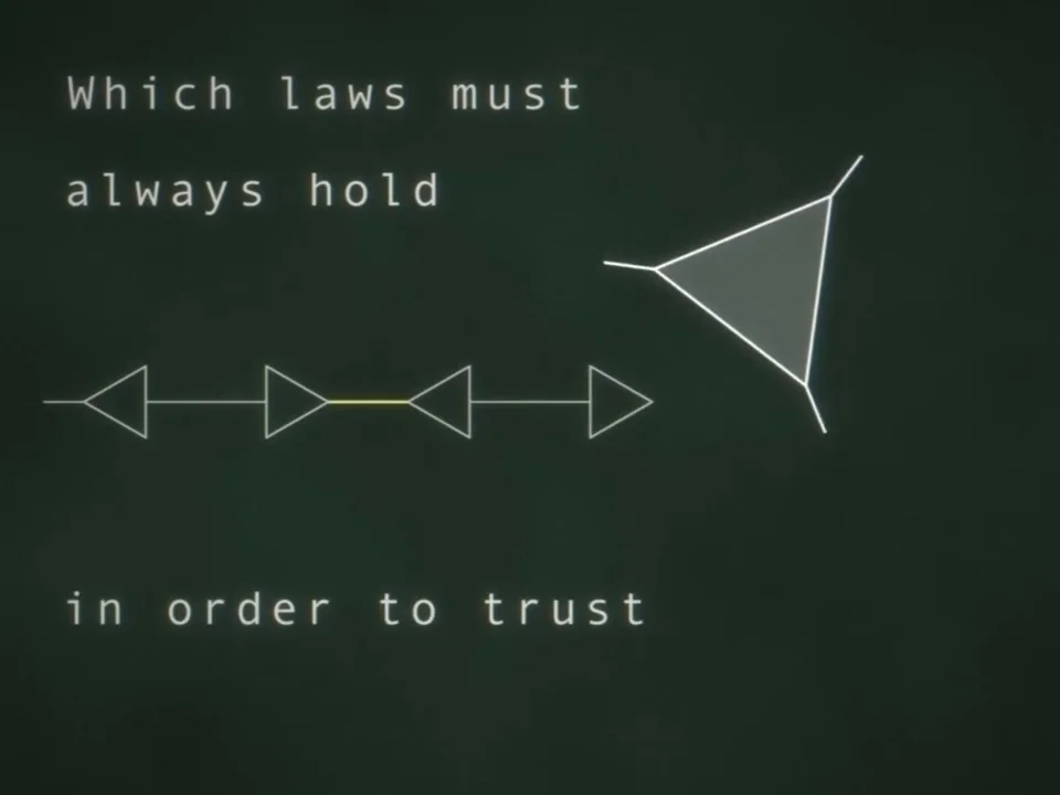 Lambda diagrams and parallel trees in a programming language intro