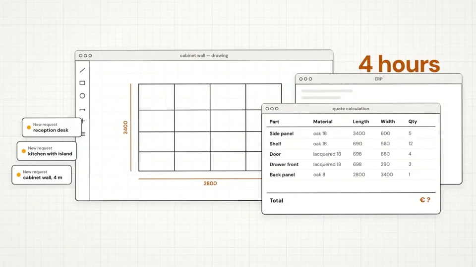 Cabinet wall drawing becomes a parts list in a Zwaluw CAD promo