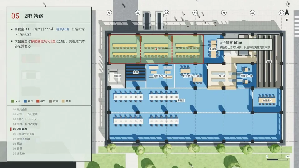 Three-storey civic building modeled step by step for an architect exam