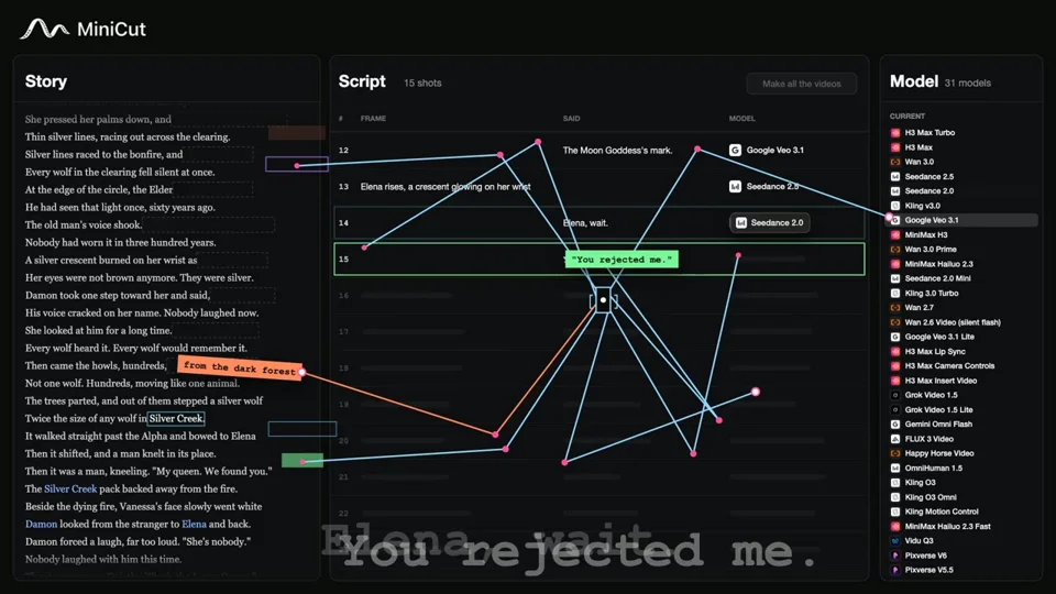 Script editor links story lines to shots in a spider-web animation