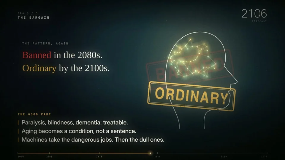 Animated timeline of humanity fearing every new technology across centuries