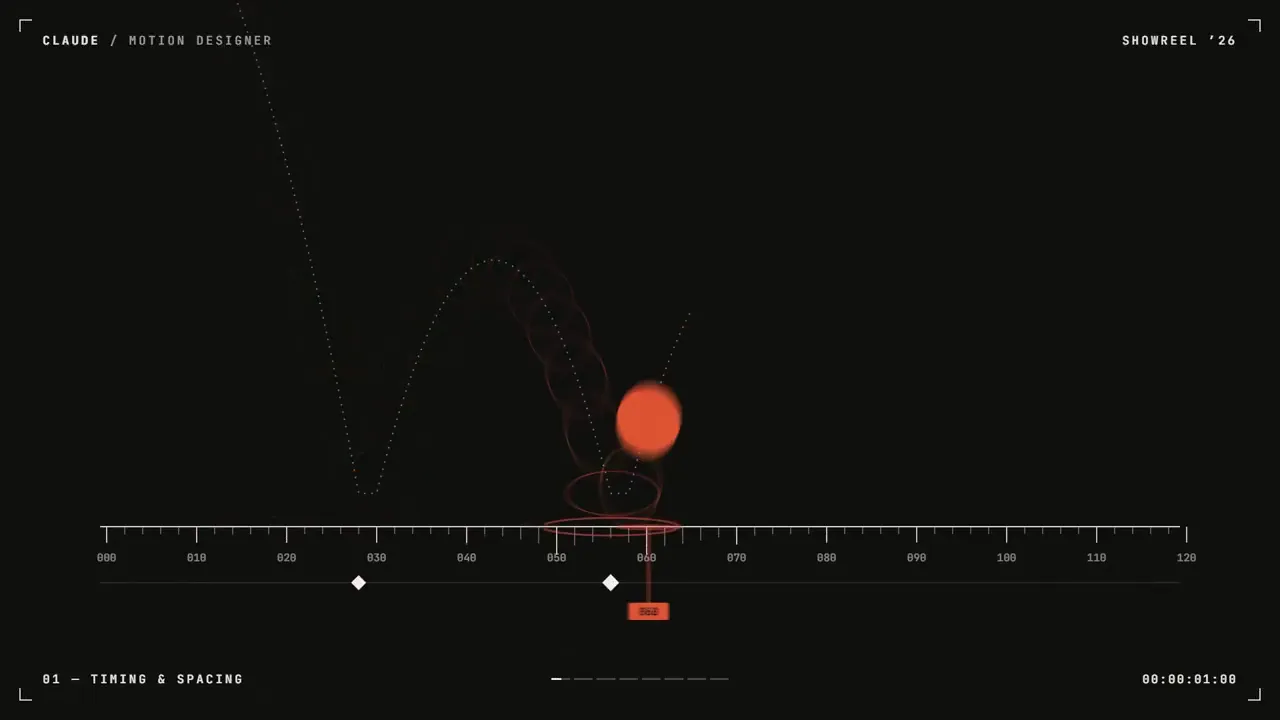 Swiss-style motion showreel