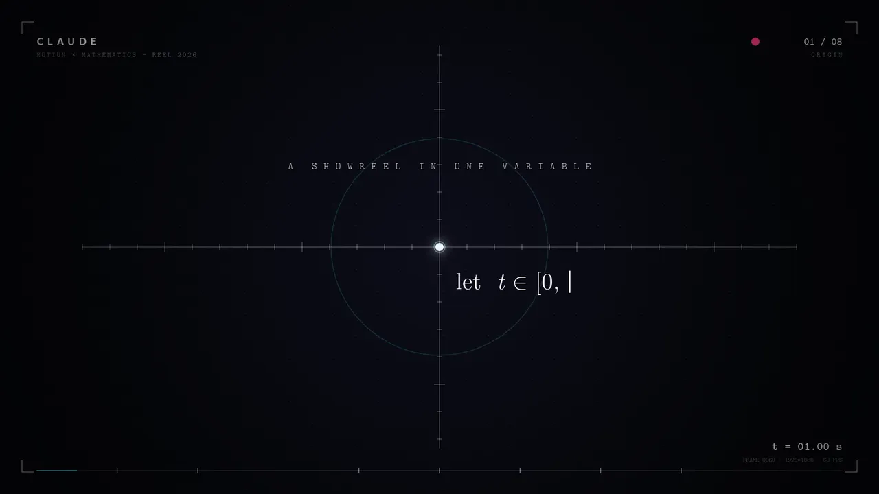 Mathematics motion showreel