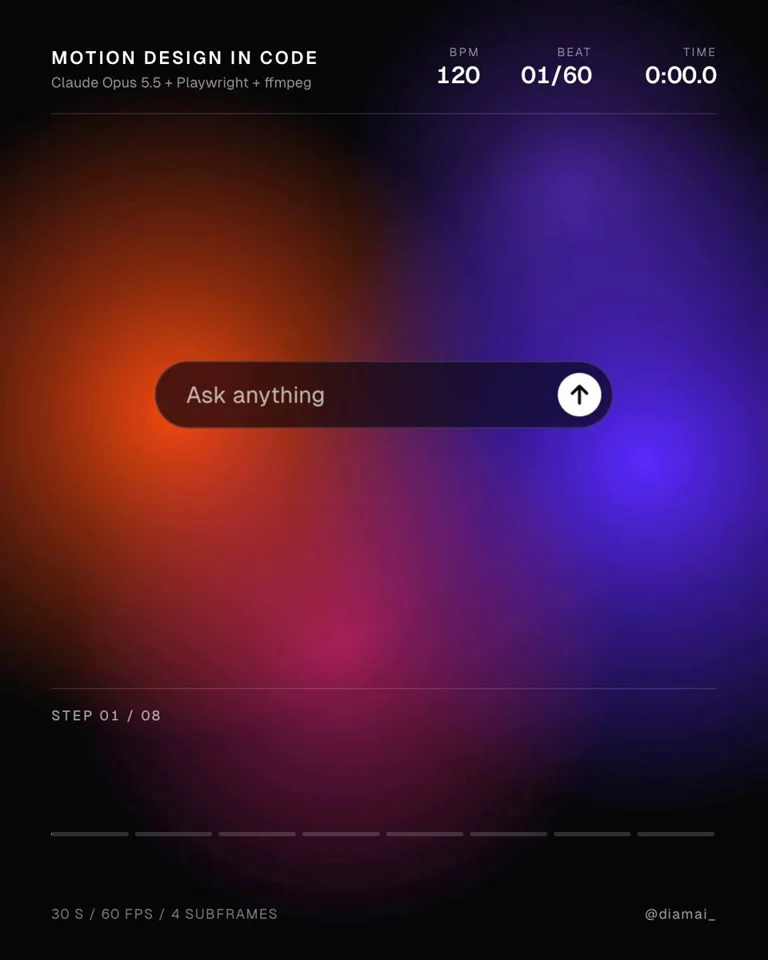 Beat-synced morphing UI element template