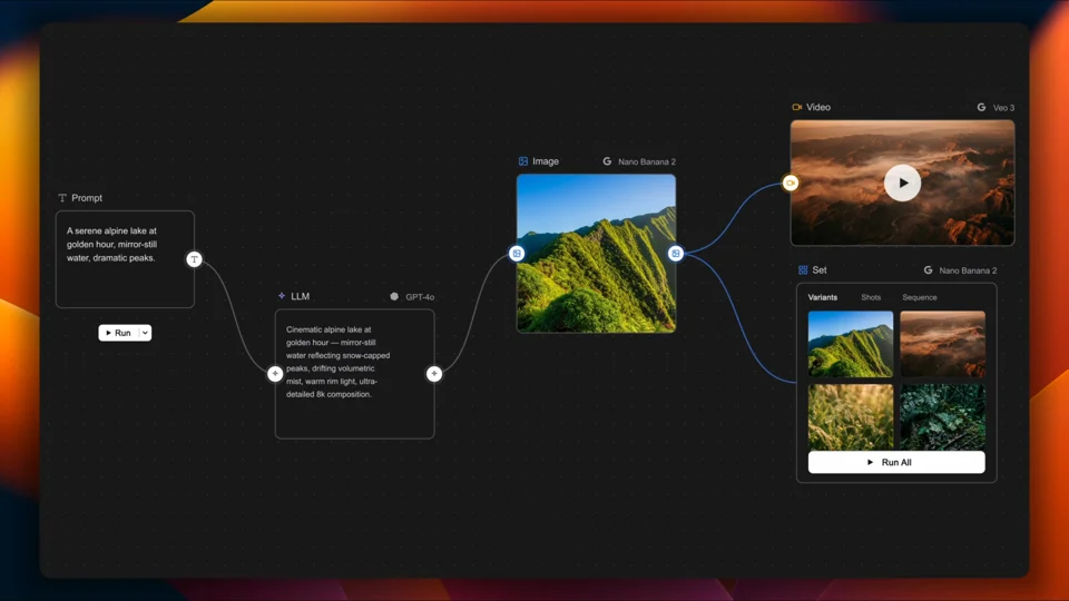 Claude Code 4.8 helped me to create basic UI after effects animations from scratch!