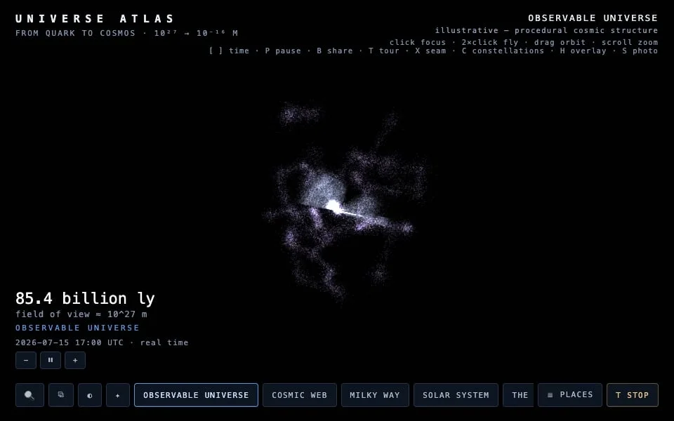 I built a true-scale atlas of the universe (8.4M real stars) in about a week with Fable