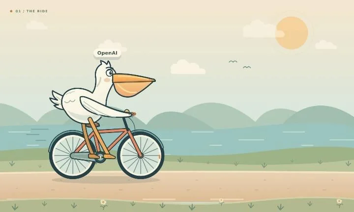 The Pelican Test...extended version
