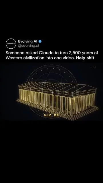 2500 years of Western civilization in one video by Opus 5.5